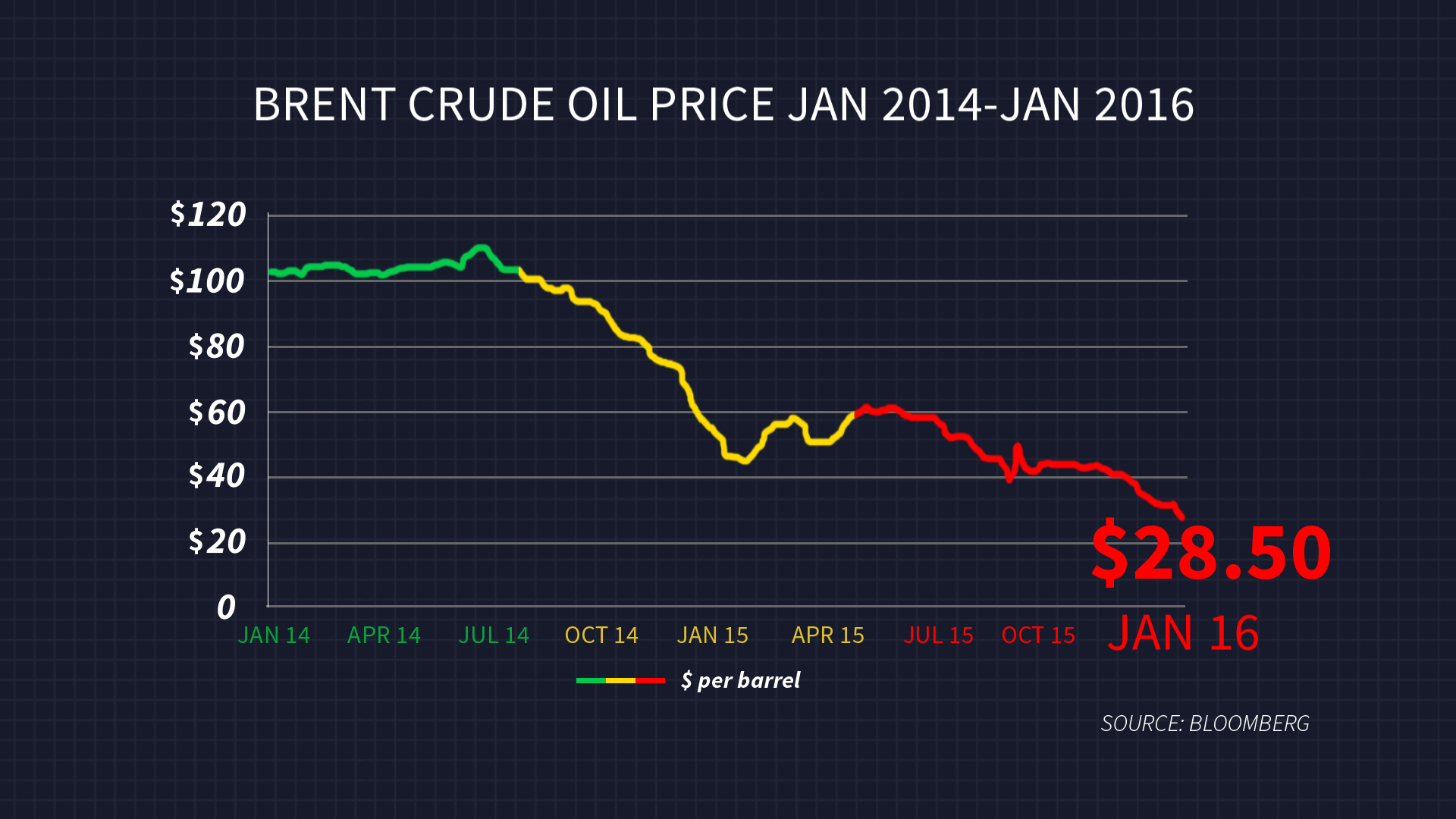 oil-price-drop.jpg